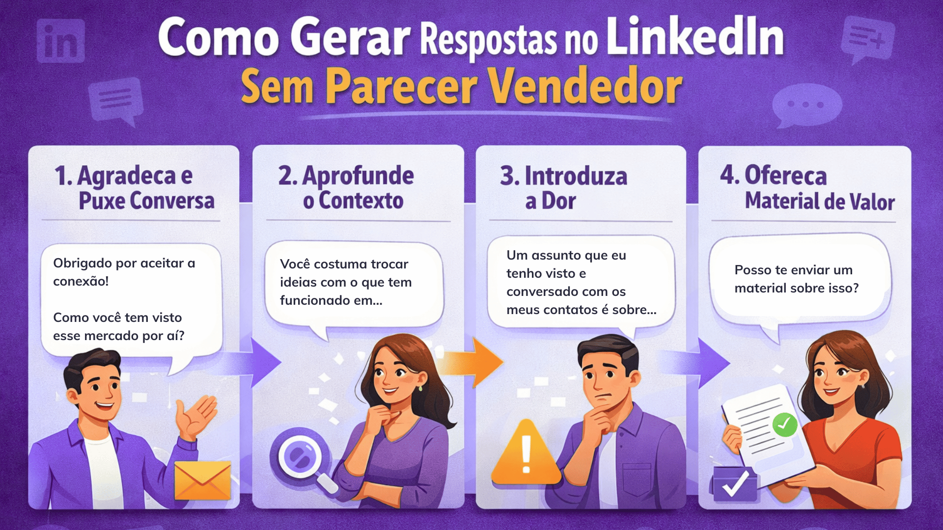 Como melhorar suas respostas no LinkedIn sem parecer vendedor